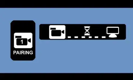 RESPONSE Long Range Reversing Camera KIt - pairing