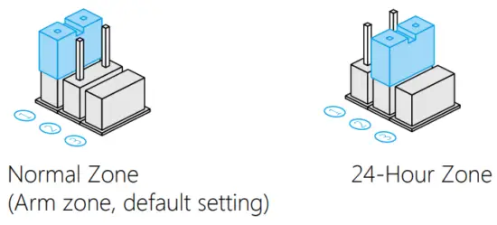 CHUANGO WD 80 Wireless Vibration Detector - Mode Setting
