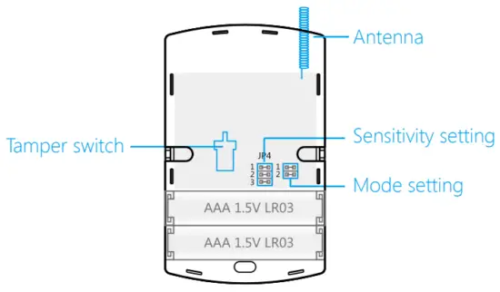 CHUANGO WD 80 Wireless Vibration Detector - PCB Layout