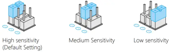 CHUANGO WD 80 Wireless Vibration Detector - Sensitivity Setting