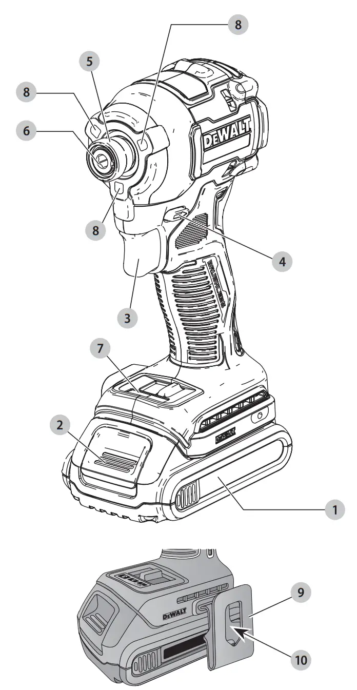 DEWALT DCF850 20V Max 14 6 35 mm Brushless Cordless Impact Driver - overview
