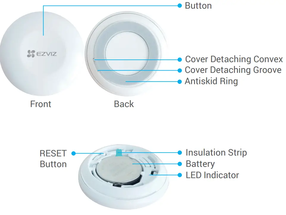 EZVIZ CST3C Smart Button - Basics