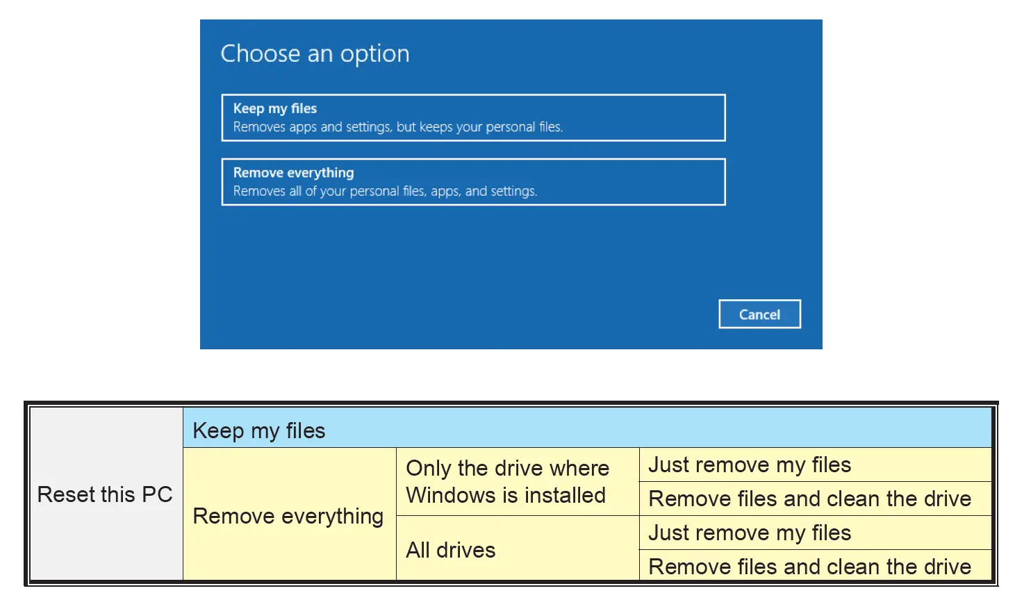 MSI- Aegis -R -10th -Gaming -Desktop -18