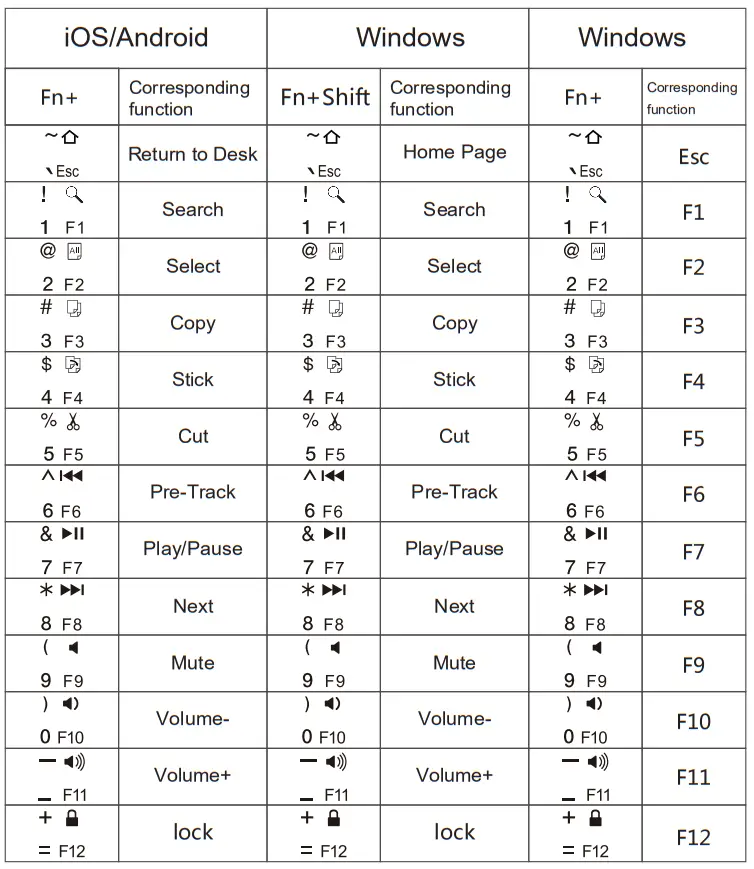 Shenzhen Dzh Industrial B088 Bluetooth 5.1 Keyboard - Product features
