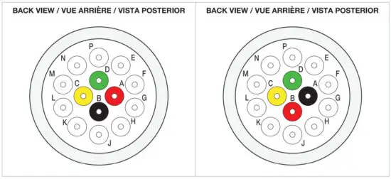 samsara CBL-AG-ACT14 Powered Asset Gateway - fig 2