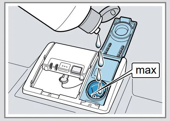 BOSCH-SPS4EMI28E-Freestanding-Dishwasher-Fig7