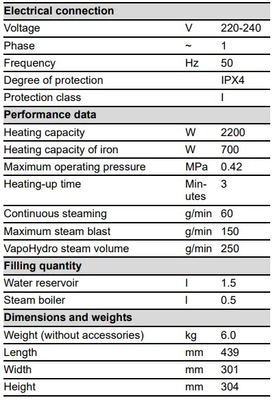 KARCHER SC 5 EasyFix Steam Cleaner Rechargeable Water Tank-FIG4