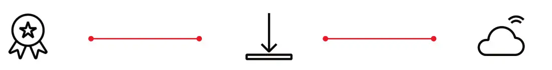 ABB Terra AC wallbox--- High-value quality