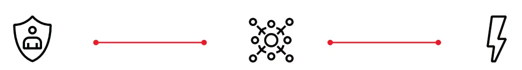 ABB Terra AC wallbox---Safety and protection