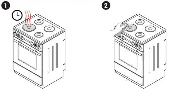 ELVITA CCS45405V Electric Cooker - After cooking