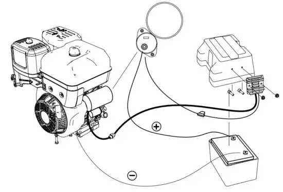 LOGOSOL LONCIN 15HP Gasoline Engine
