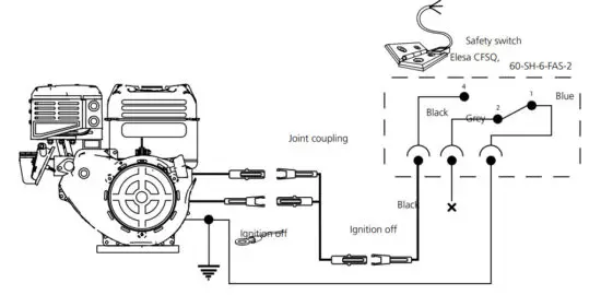 LOGOSOL LONCIN 15HP Gasoline Engine - figure 10