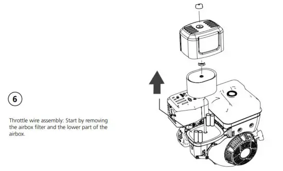 LOGOSOL LONCIN 15HP Gasoline Engine - figure 6