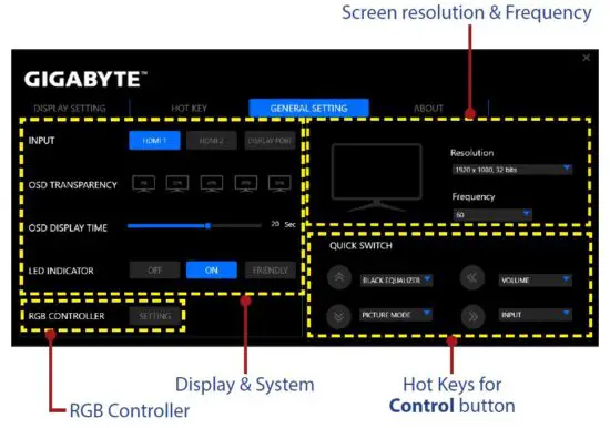 GIGABYTE G24F 23.8inch IPS 165hz HDR10 Gaming Monitor 33