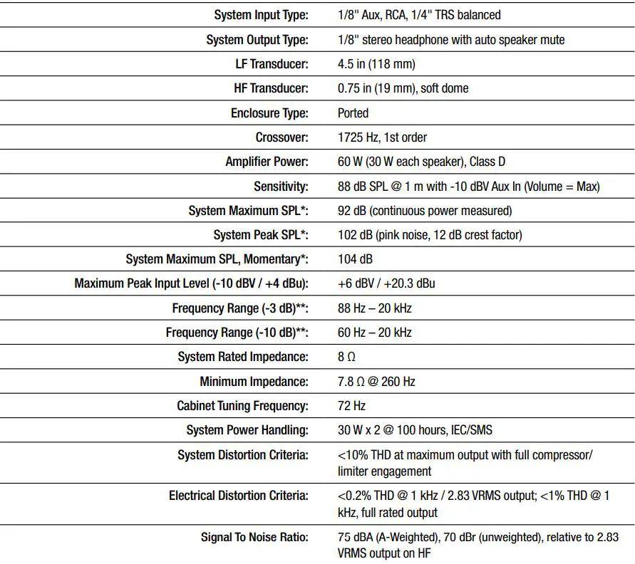 JBL Extension Monitor Master Monitor Subwoofers User Guide - Specifications