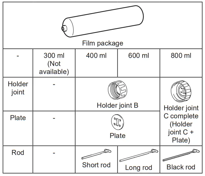 makita DCG140 Cordless Caulking Gun - Fig 6