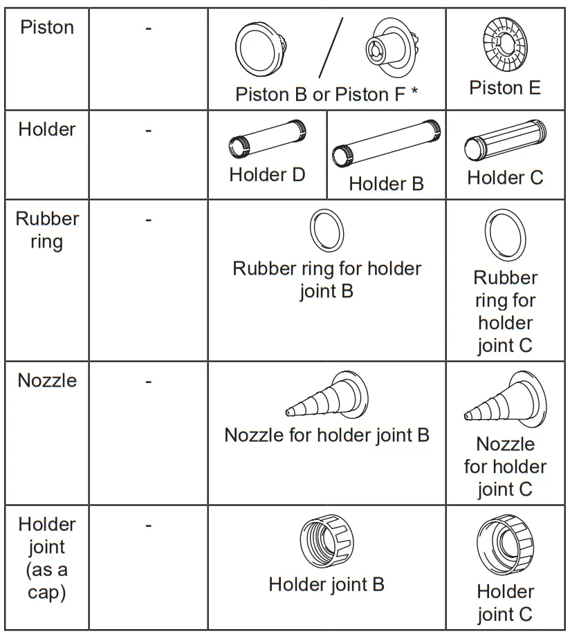 makita DCG140 Cordless Caulking Gun - Fig 8