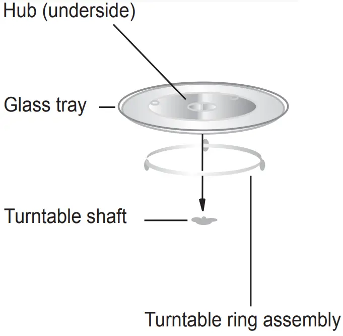 Turntable Installation