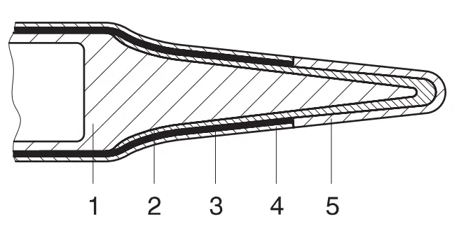 SL2020-Temperature-Controlled-Iron-fig-3