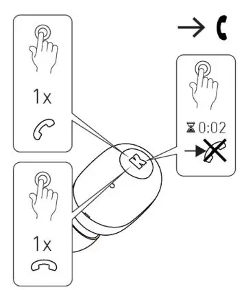 Kreafunk 2ACVCABEAN ABEAN Bluetooth Earphone charging case Instruction Manual - Phone