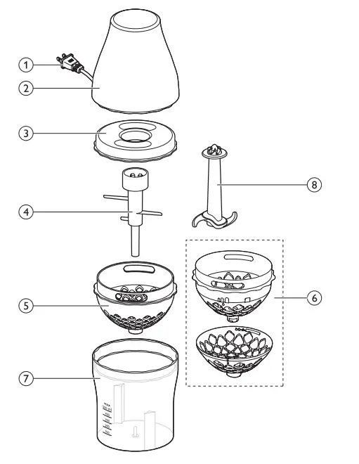 PHILIPS-HR2505-Viva-Collection-OnionChef-FIG-1