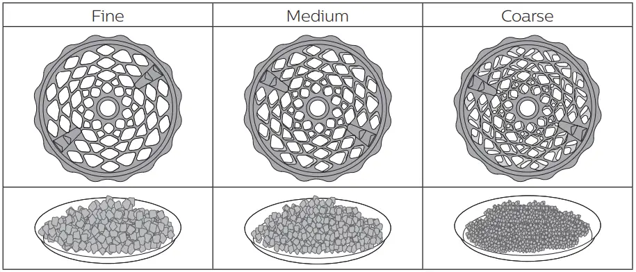 PHILIPS-HR2505-Viva-Collection-OnionChef-FIG-3