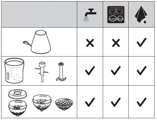 PHILIPS-HR2505-Viva-Collection-OnionChef-FIG-4