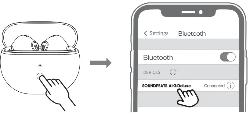 SOUNDPEATS Air3 Deluxe Half In Ear True Delicate Wireless Earbuds
