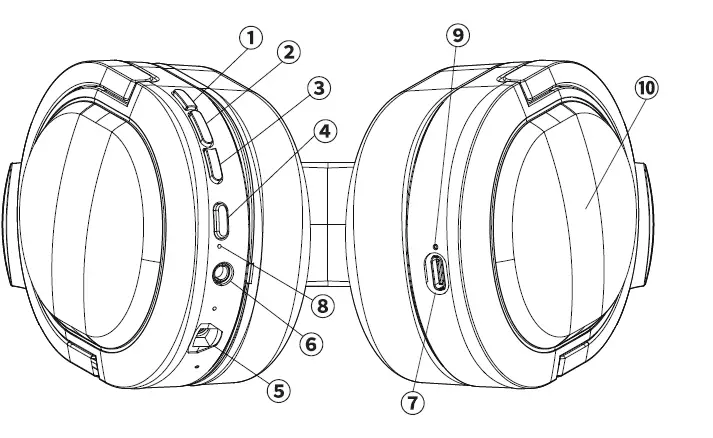 SOMiC-G710-Wireless-Gaming-Headset-fig1