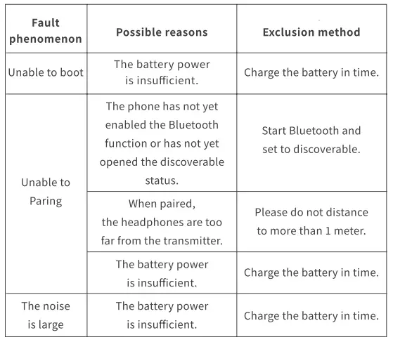 SOMiC-G710-Wireless-Gaming-Headset-fig2