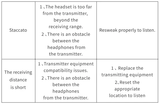 SOMiC-G710-Wireless-Gaming-Headset-fig3