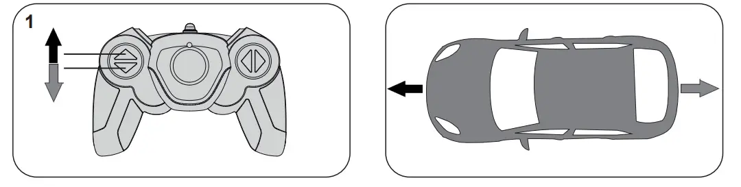 Forward or reverse button
