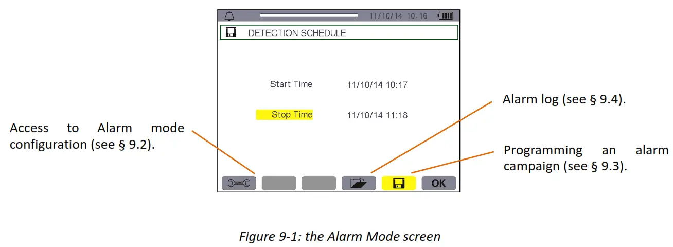 UNI T UT285C Power Quality Analyzer