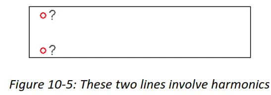 UNI T UT285C Power Quality Analyzer
