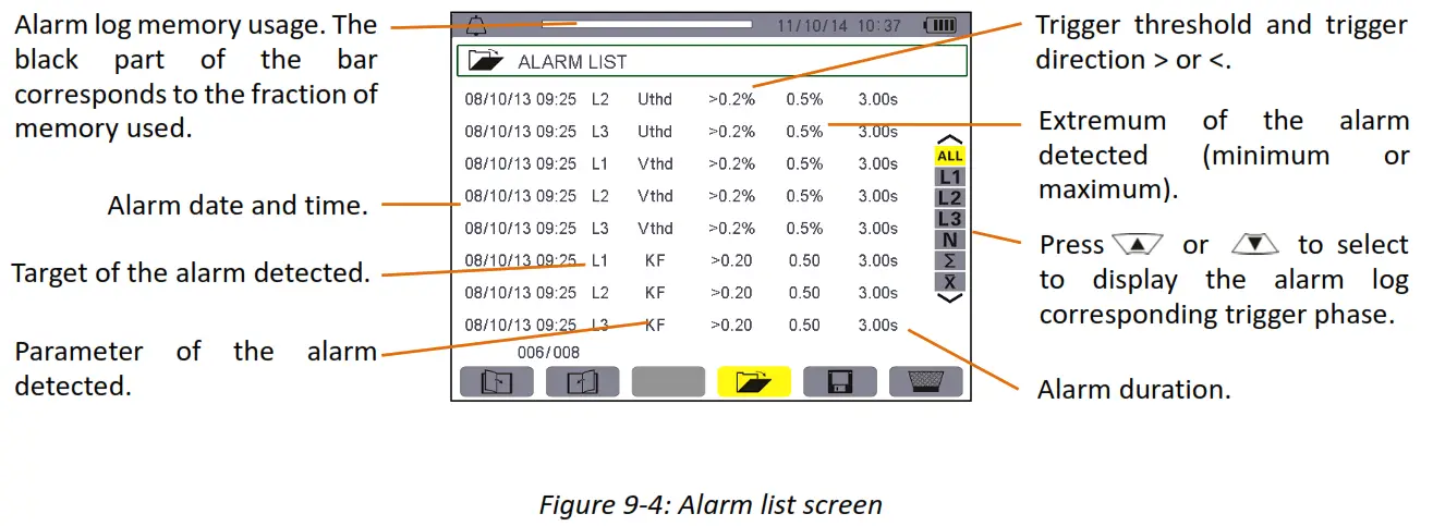 UNI T UT285C Power Quality Analyzer Alarm list screen