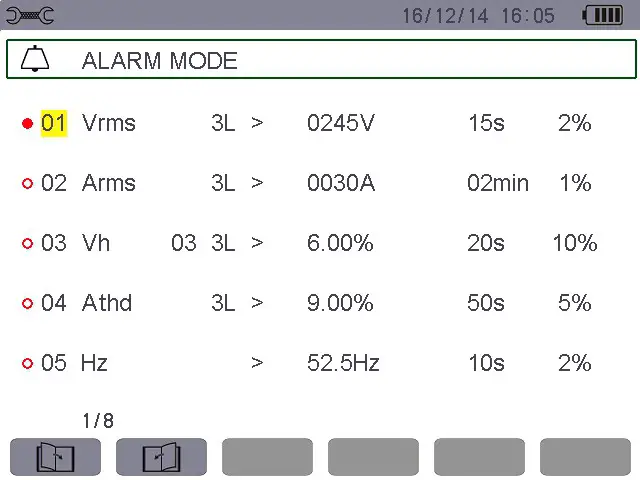 UNI T UT285C Power Quality Analyzer - Alarm mode