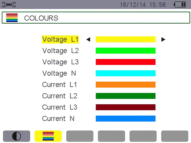 UNI T UT285C Power Quality Analyzer - Display 2