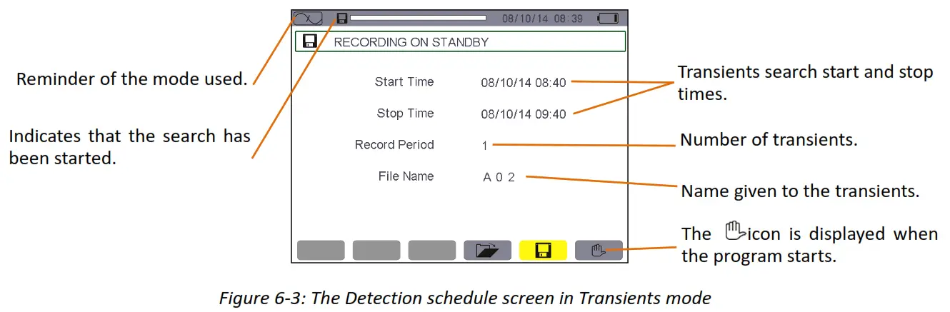 UNI T UT285C Power Quality Analyzer - FIG1