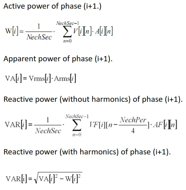 UNI T UT285C Power Quality Analyzer LS powers