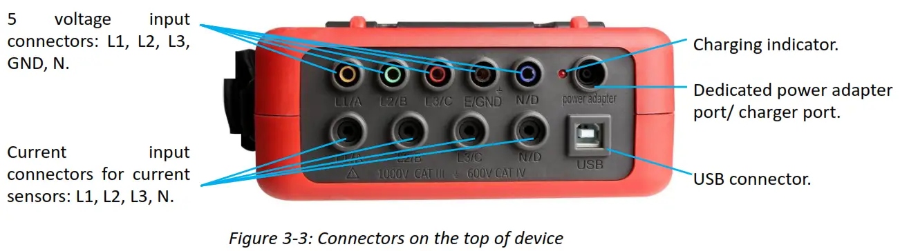 UNI T UT285C Power Quality Analyzer - Measurement
