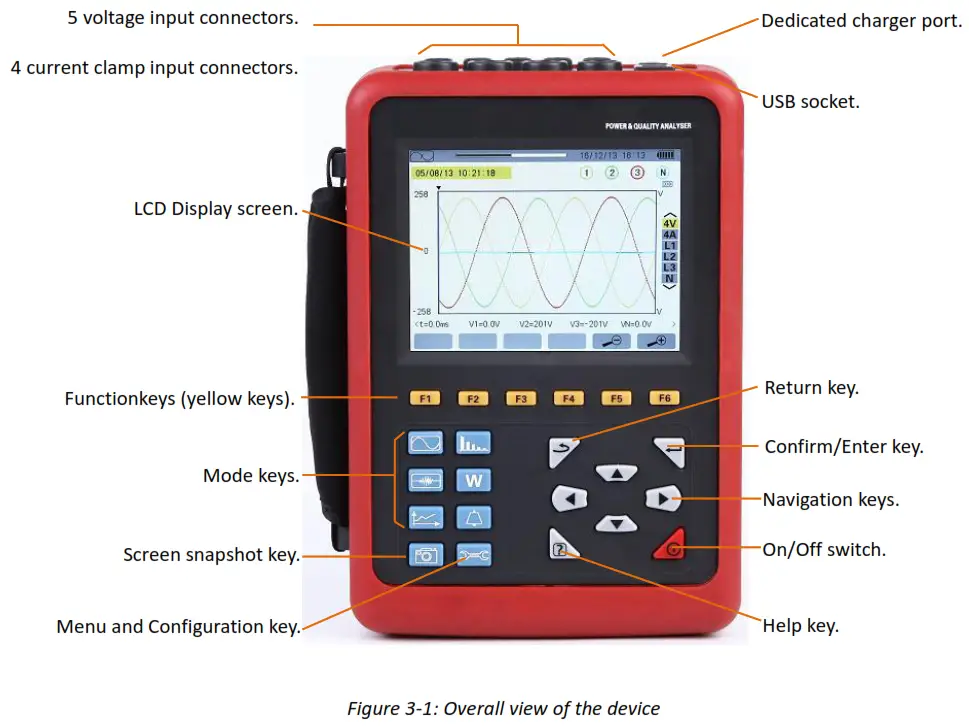 UNI T UT285C Power Quality Analyzer - Overall view
