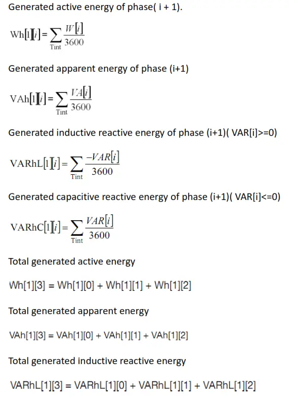 UNI T UT285C Power Quality Analyzer Tangent2