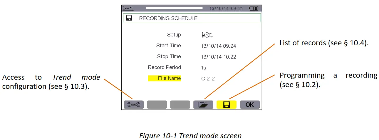 UNI T UT285C Power Quality Analyzer Trend mode screen