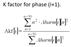 UNI T UT285C Power Quality Analyzer factor