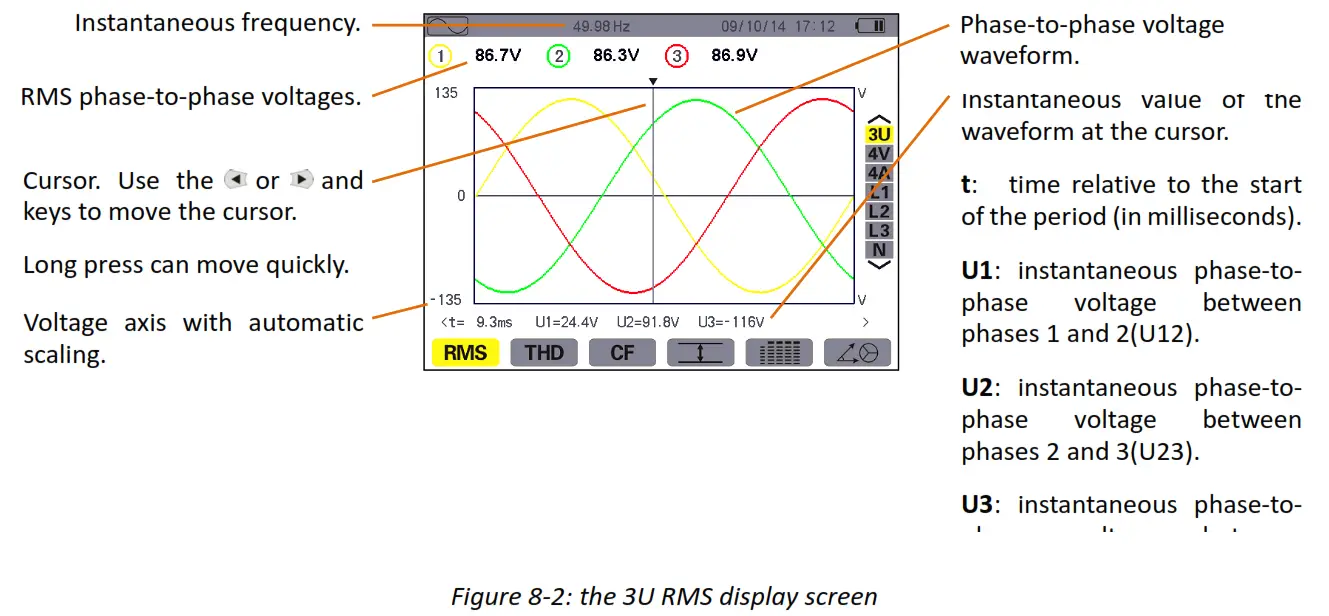 UNI T UT285C Power Quality Analyzer fig