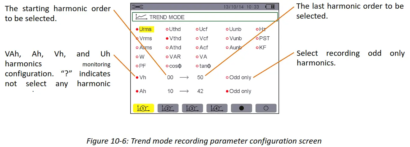 UNI T UT285C Power Quality Analyzer fig
