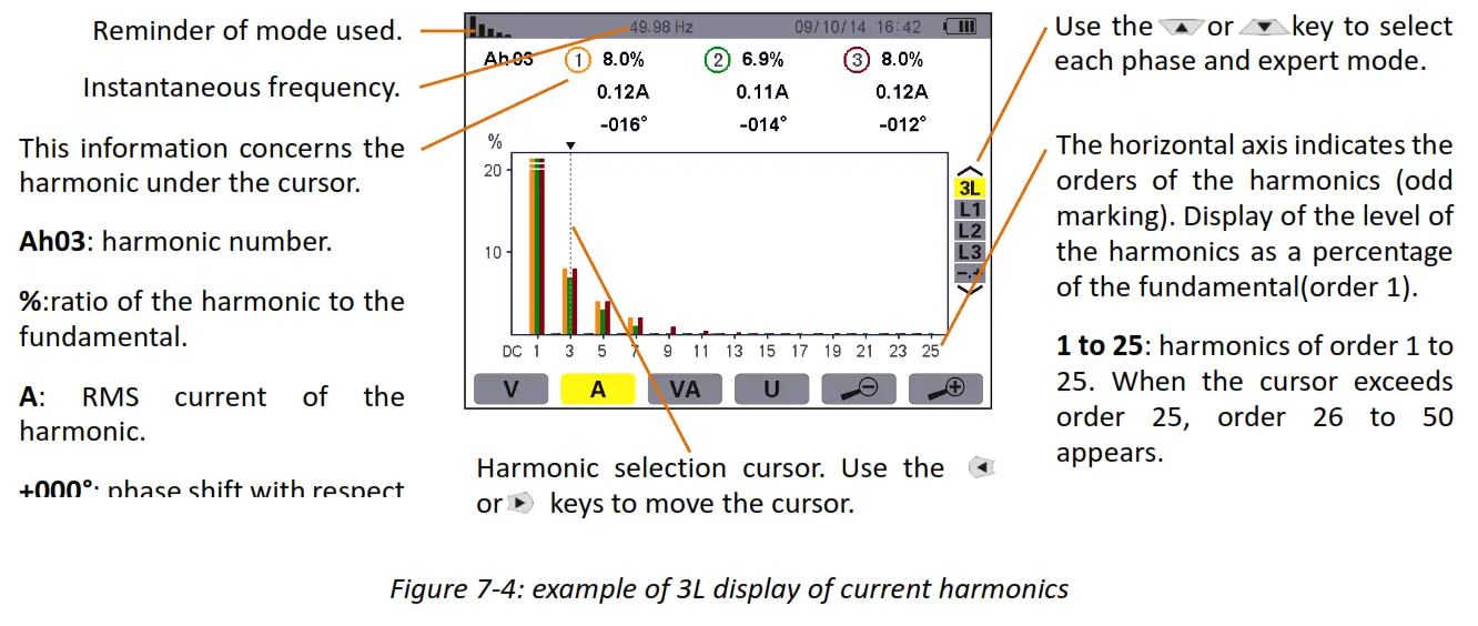 UNI T UT285C Power Quality Analyzer fig1
