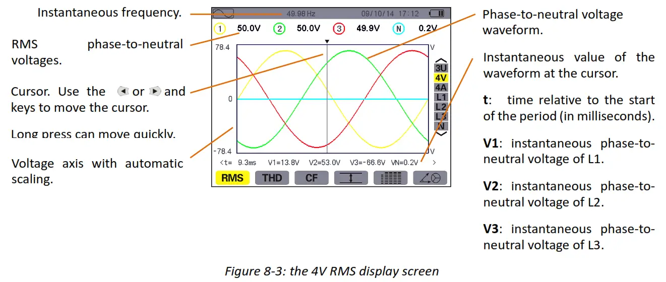 UNI T UT285C Power Quality Analyzer fig1