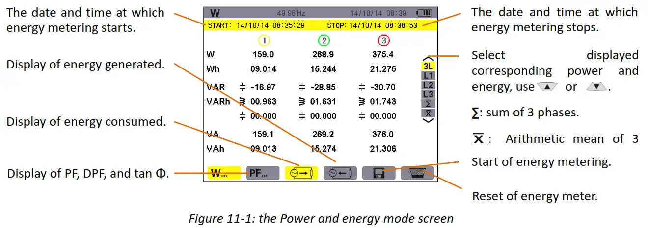 UNI T UT285C Power Quality Analyzer fig10