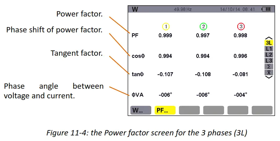 UNI T UT285C Power Quality Analyzer fig13